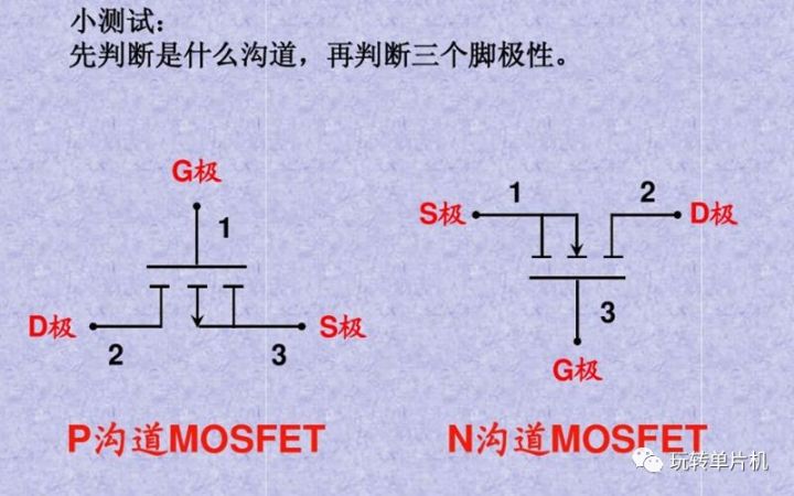 P-MOS,N-MOS,MOS的G、D、S管腳怎么區(qū)分,MOS管如何導(dǎo)通