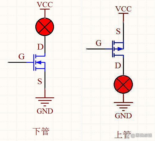 WAYON代理商，維安代理商，電動工具MOS，馬達驅(qū)動MOS，BMS MOS，維安MOS管選型