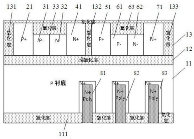 Wayon，維安，專利解密，P-型SOI，維安TVS，TVS