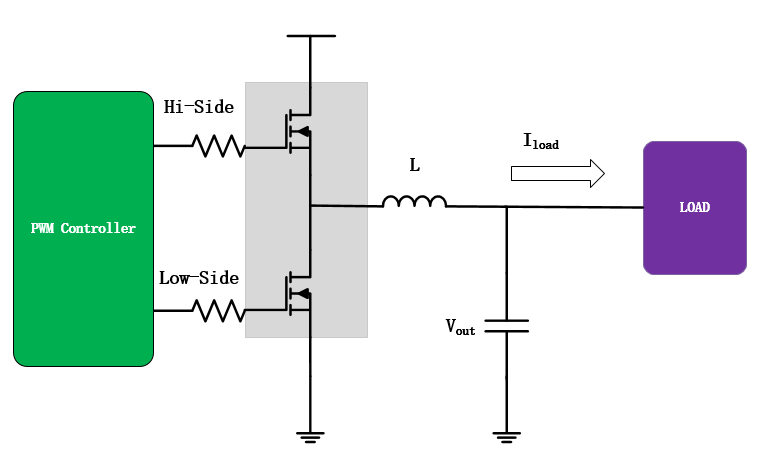 WAYON代理商，維安代理商，維安PC電源MOS，MOSFET細分產(chǎn)品，光伏MOS