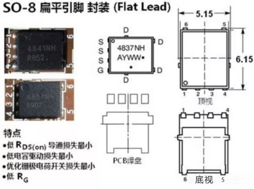 維安代理商，WAYON代理商，MOS封裝，MOS品牌，帶你了解MOS的層層面面，從品牌到封裝再到應(yīng)用。