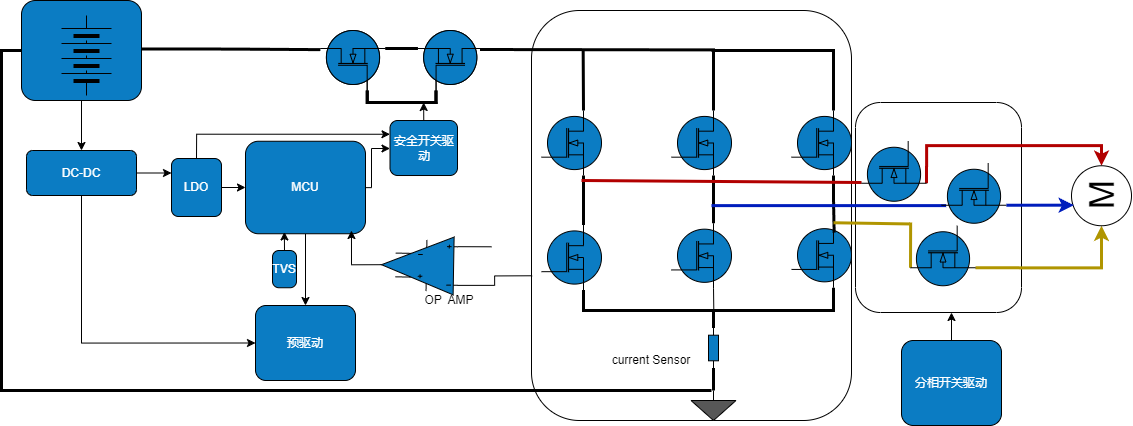 WAYON代理商，維安MOS，SGT Gen4系列車規(guī)MOSFET，汽車電機(jī)控制器，車規(guī)MOS