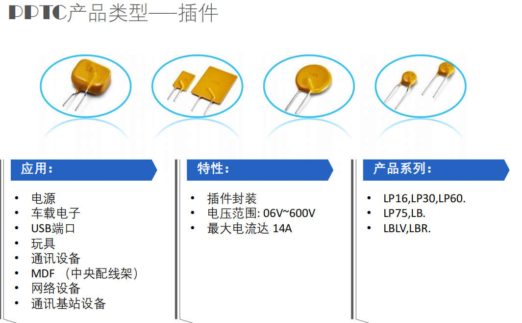 High Temp. LPH,維安，插件自恢復(fù)保險(xiǎn)絲，PPTC,WAYON