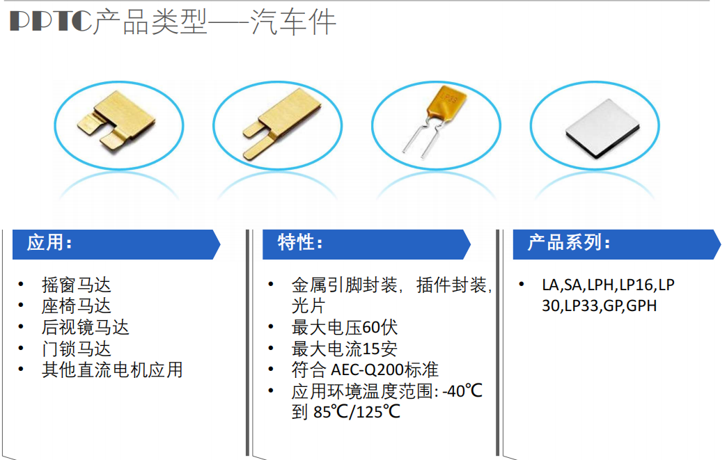 Auto PPTC,維安，PPTC,WAYON,SMD自恢復(fù)保險絲