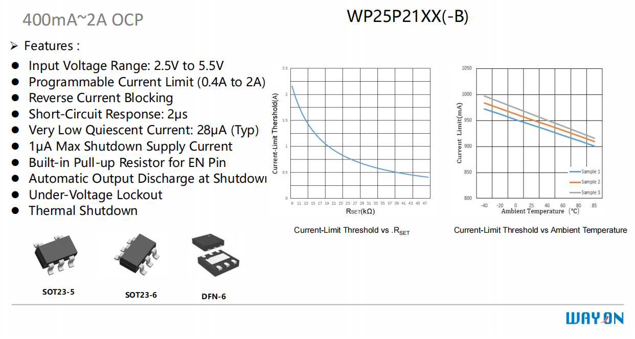 Wayon，維安，USB Type-C，接口保護(hù)器件，WP5801