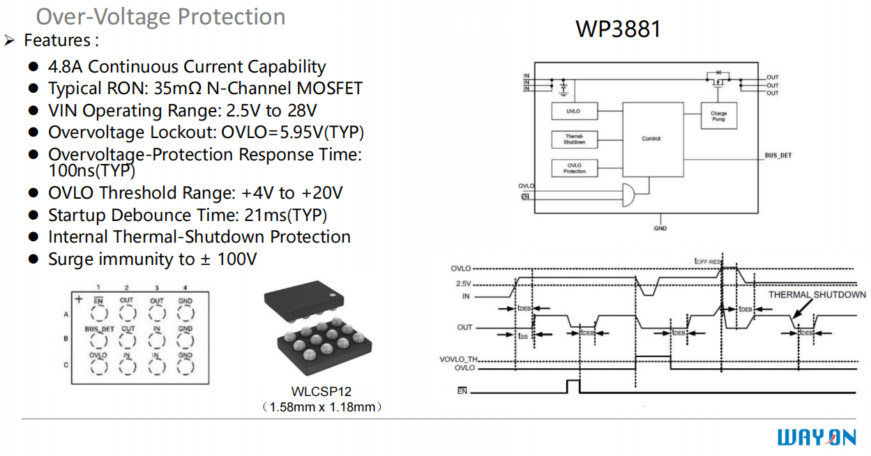 Wayon，維安，USB Type-C，接口保護(hù)器件，WP5801