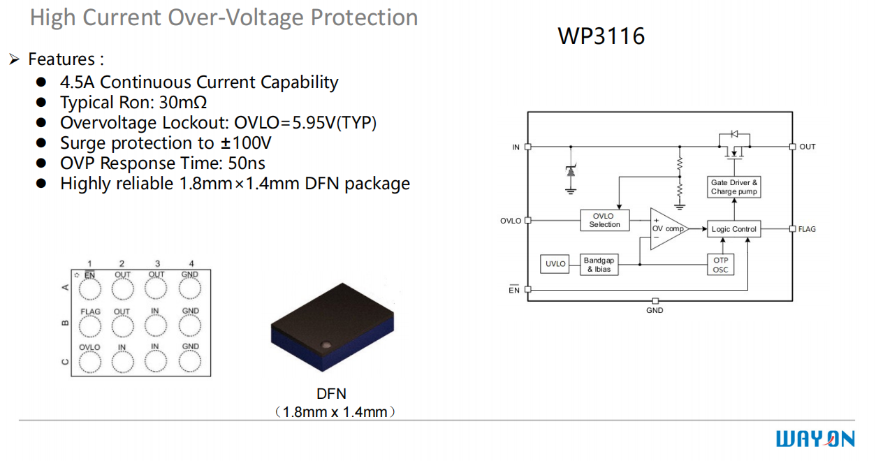 Wayon，維安，USB Type-C，接口保護(hù)器件，WP5801