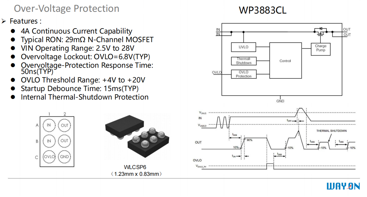 Wayon，維安，USB Type-C，接口保護(hù)器件，WP5801