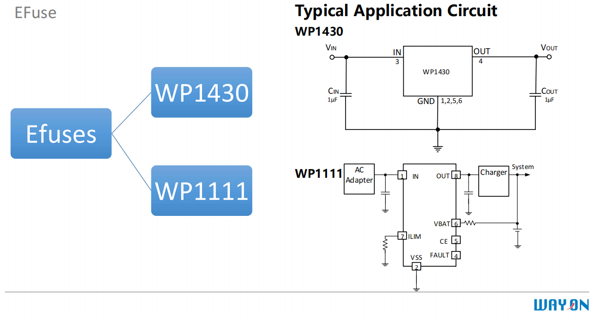 Wayon，維安，USB Type-C，接口保護(hù)器件，WP5801