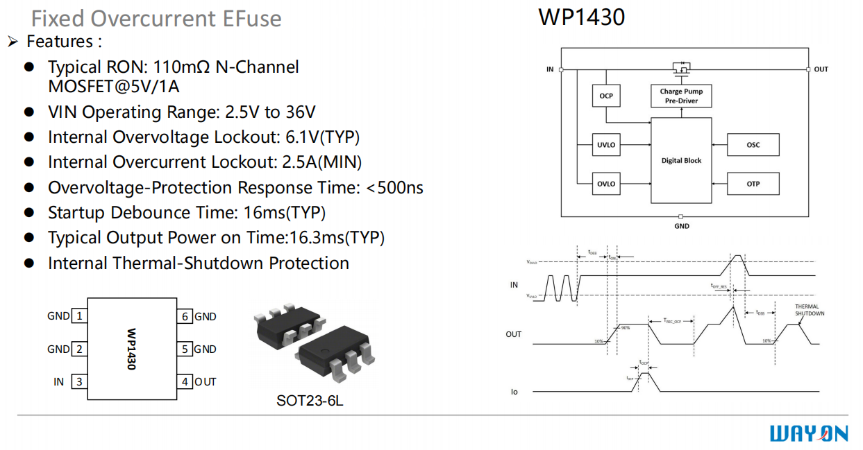 Wayon，維安，USB Type-C，接口保護(hù)器件，WP5801