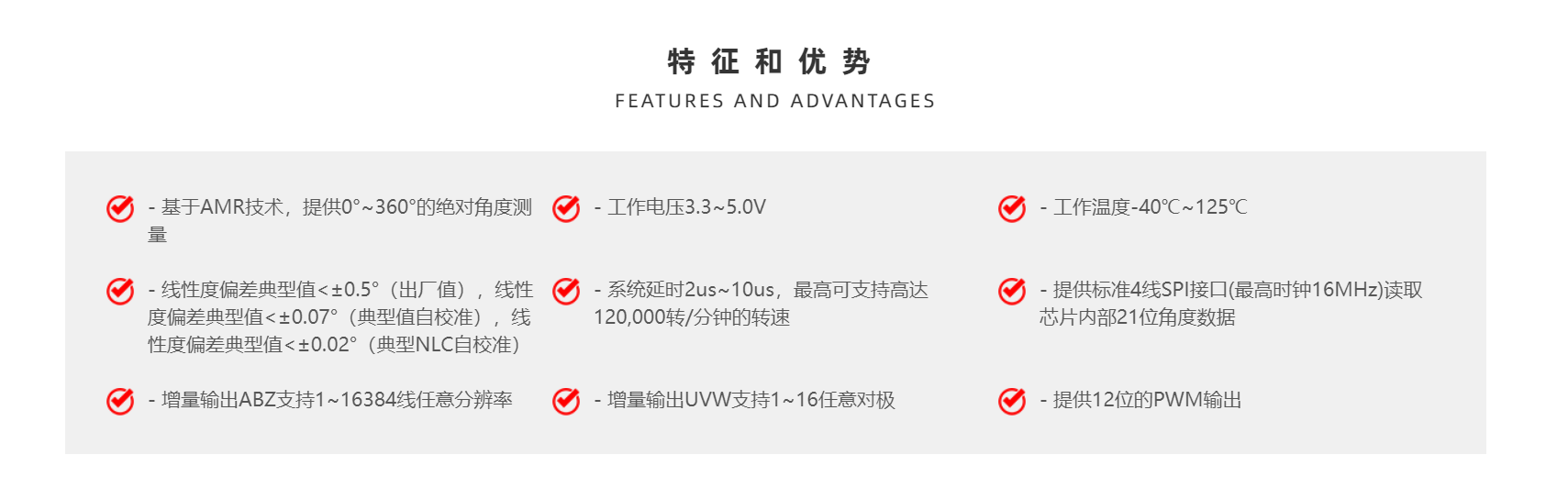 Magntek，麥歌恩，磁性編碼芯片，高速磁性角度編碼IC，MT6835