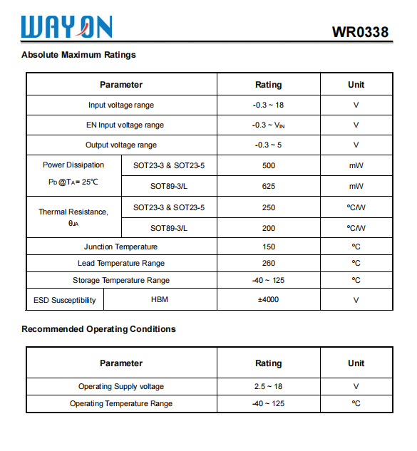 Wayon代理商，維安代理，18V低電流消耗300MA， CMOS穩(wěn)壓器LDO ，WR0338系列， WR0338-33A21R ，WR0338-50A21R， WR0338-33A50R