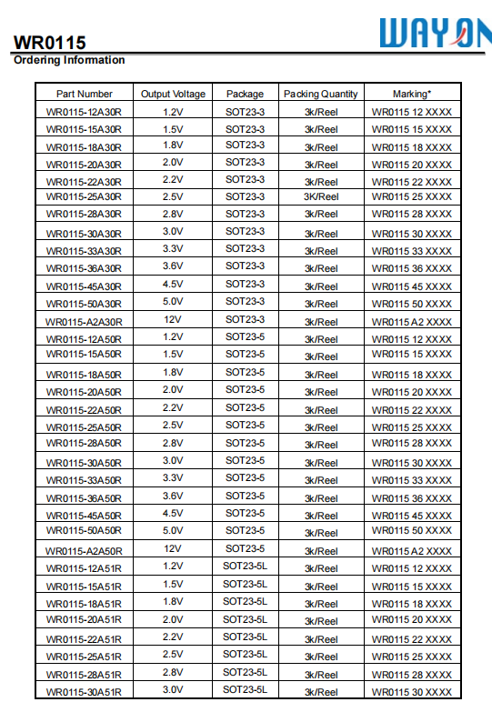 Wayon代理商，維安代理商，40V 150mA高壓穩(wěn)壓器LDO， WR0115系列， WR0115-33A30R ，WR0115-33A50R ，WR0115-33A20R