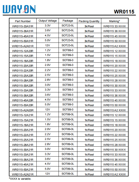 Wayon代理商，維安代理商，40V 150mA高壓穩(wěn)壓器LDO， WR0115系列， WR0115-33A30R ，WR0115-33A50R ，WR0115-33A20R