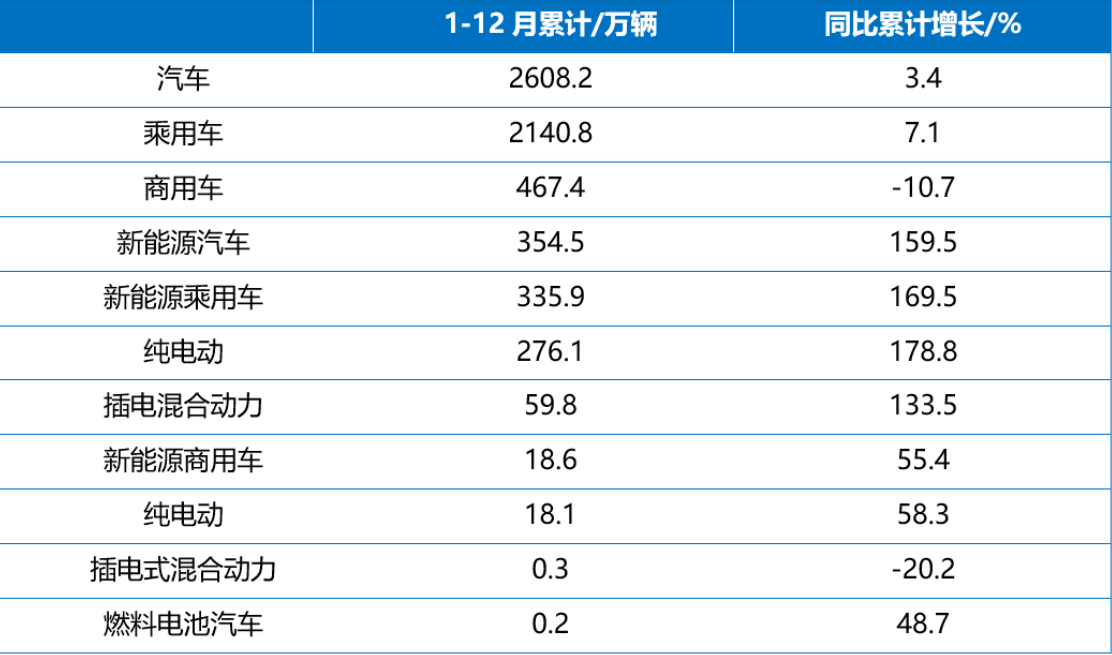 Wayon一級代理，維安一級代理商，新能源IGBT，維安IGBT.png