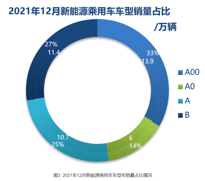Wayon一級代理，維安一級代理商，新能源IGBT，維安IGBT.png