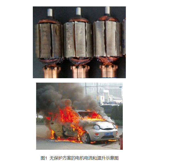 Wayon代理商，維安代理商，電機過熱，維安PPTC，WAYON PPTC.png