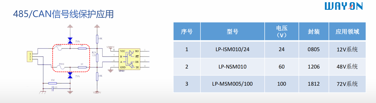 Wayon代理商,維安代理商,電機過熱,維安PPTC,WAYON PPTC.png Wayon代理商,維安代理商,電機過熱,維安PPTC,WAYON PPTC.png