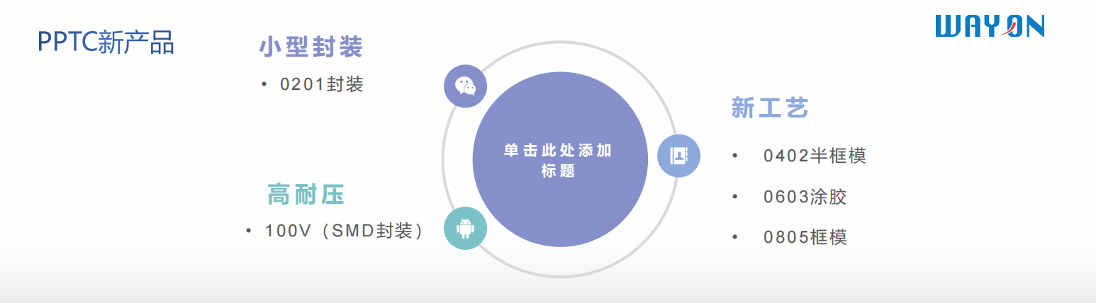 Wayon代理商,維安代理商,電機過熱,維安PPTC,WAYON PPTC.png Wayon代理商,維安代理商,電機過熱,維安PPTC,WAYON PPTC.png