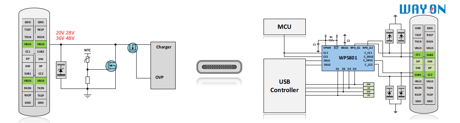 Wayon TVS,維安代理商,維安TVS，SCR結(jié)構(gòu)TVS，高速信號端口ESD，維安TVS.png