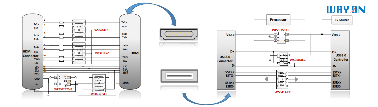 Wayon TVS,維安代理商,維安TVS，SCR結(jié)構(gòu)TVS，高速信號端口ESD，維安TVS.png