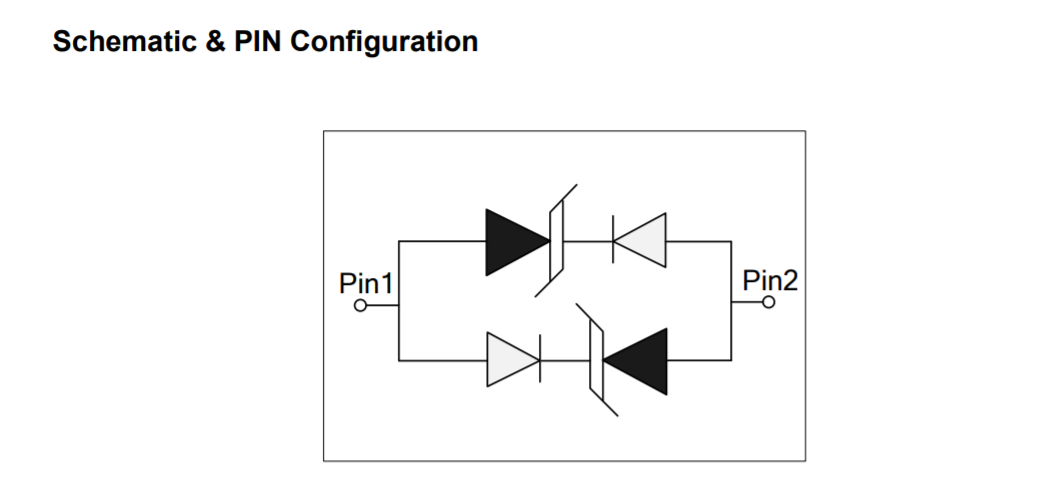 Wayon代理，維安代理商，Single Channel ESD&EOS， WE05DUCF-B，WE05DUCF-B，維安TVS.png