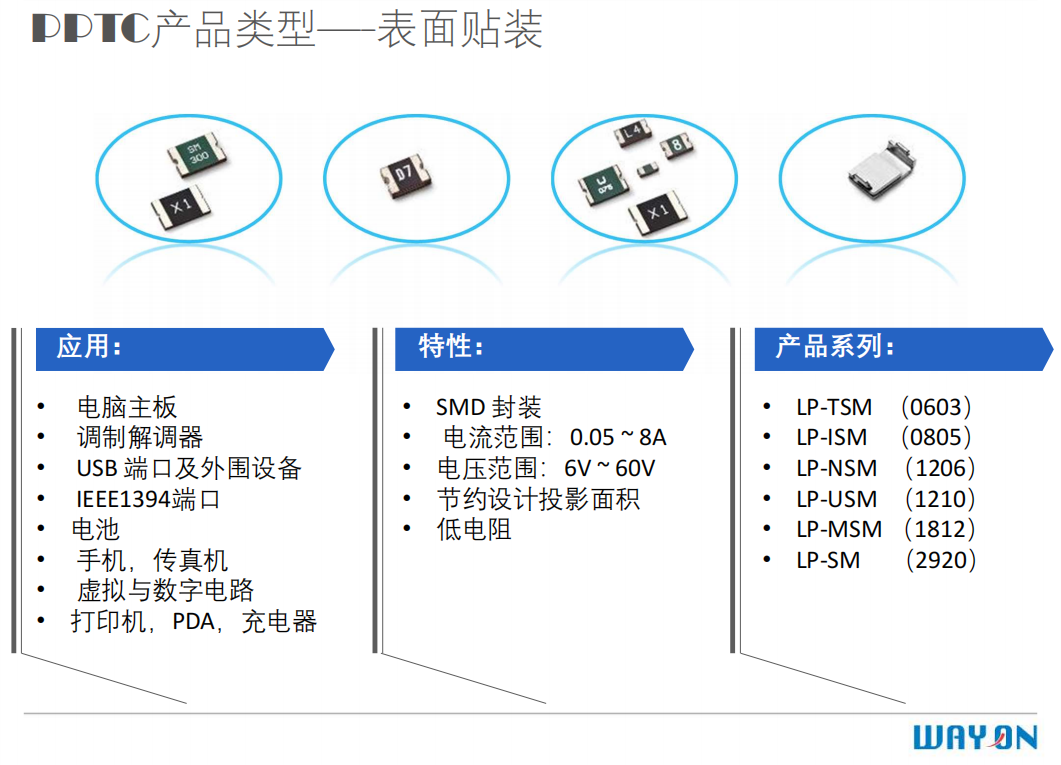 維安PPTC,維安OVP,維安TVS，WAYON代理商，WAYON PPTC.png