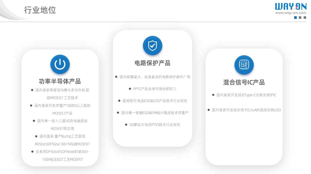Wayon，維安代理商，京柏微，維安LDO， 維安MOS， 維安TVS，維安現(xiàn)貨庫(kù)存 .png