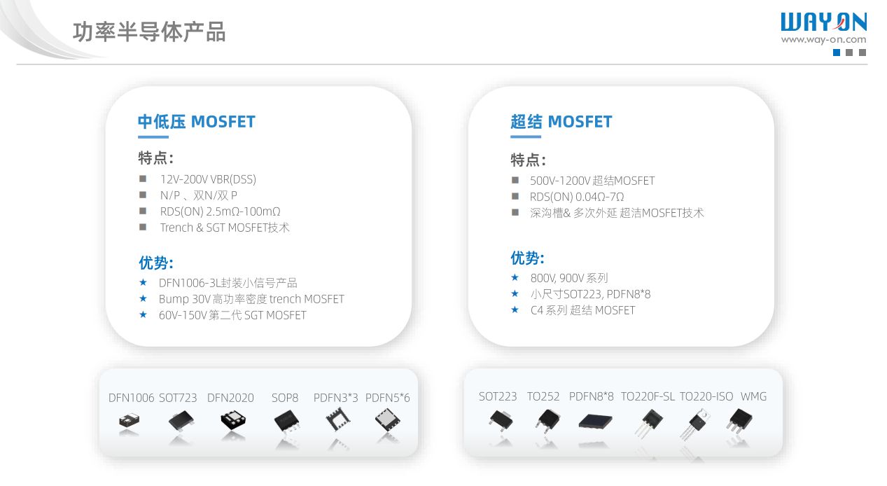 Wayon，維安代理商，京柏微，維安LDO， 維安MOS， 維安TVS，維安現(xiàn)貨庫(kù)存 .png