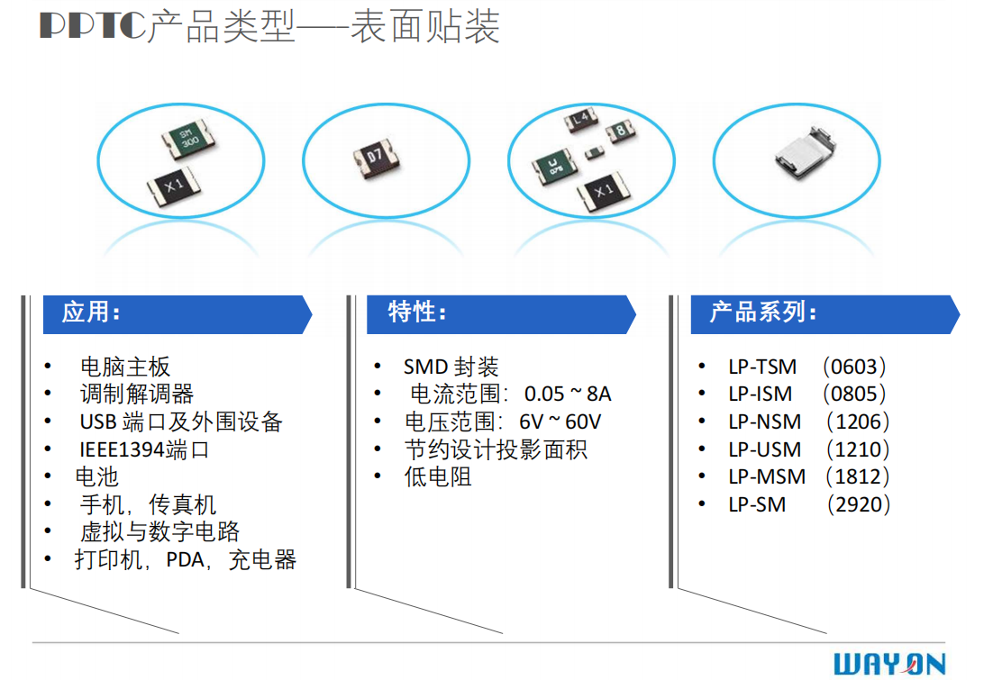 Wayon PPTC,維安保險絲，維安代理，維安LP-USML400/12，PTC自恢復(fù)保險絲 .png