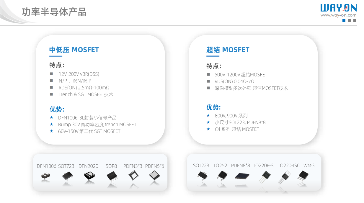 Wayon，維安一級(jí)代理商，Wayon維安，提供氣體電管的選型設(shè)計(jì)與使用.png