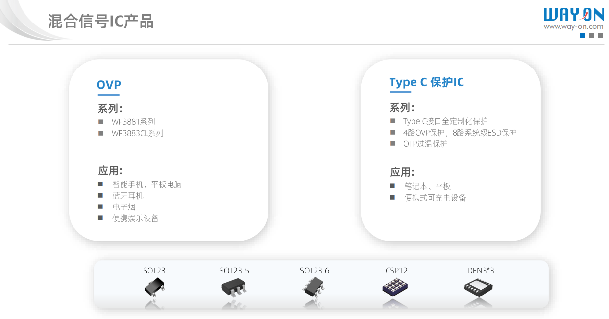 Wayon代理，維安代理商，維安保護IC ，維安WP3881,維安WP3883CL，維安WP3116，維安WP1430，維安WP1111.png