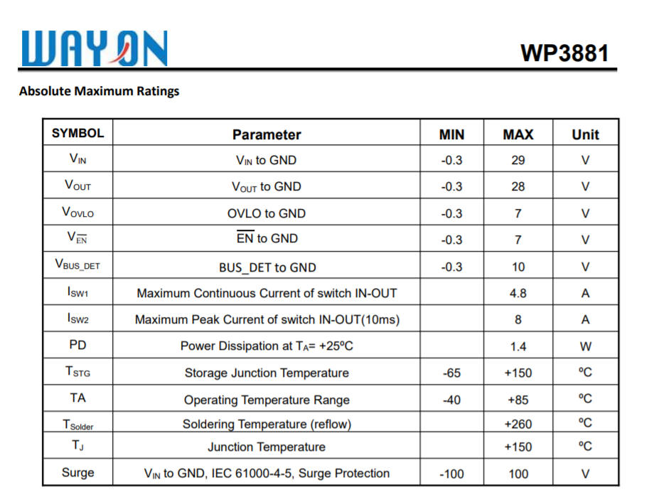 Wayon代理，維安代理商，維安保護IC ，維安WP3881,維安WP3883CL，維安WP3116，維安WP1430，維安WP1111png