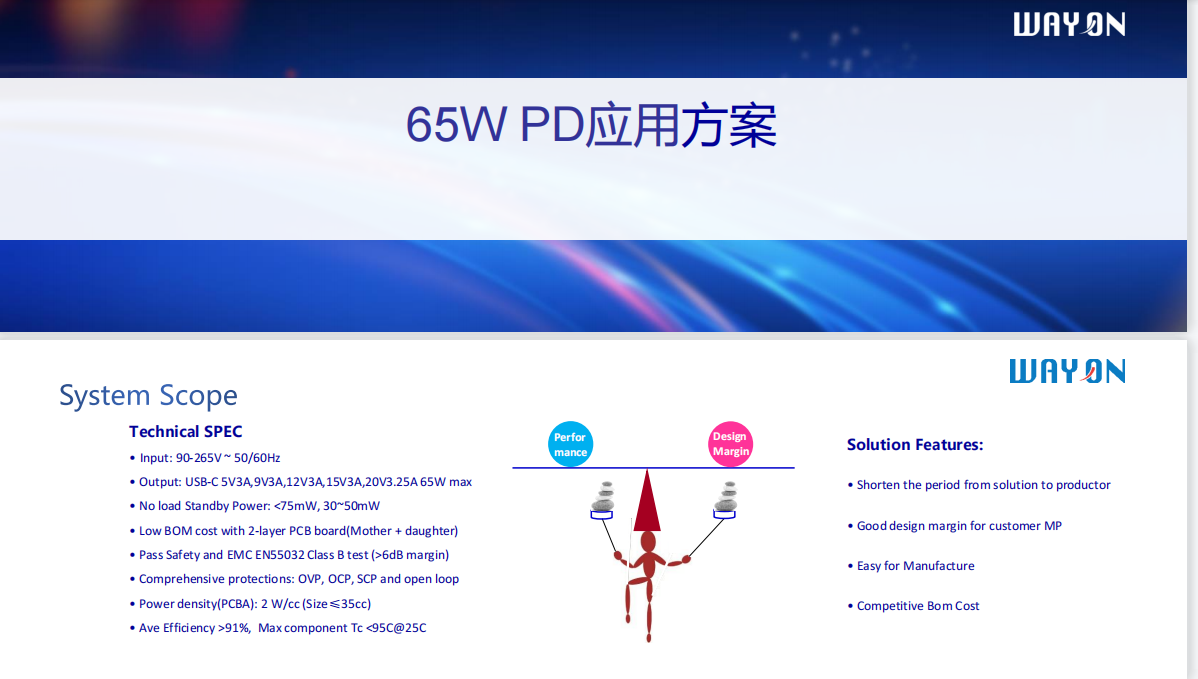 Wayon PD快充，維安代理商，維安 PD快充，GaN高功率密度65W PD快充解決方案.png