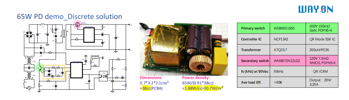 Wayon PD快充，維安代理商，維安 PD快充，GaN高功率密度65W PD快充解決方案.png