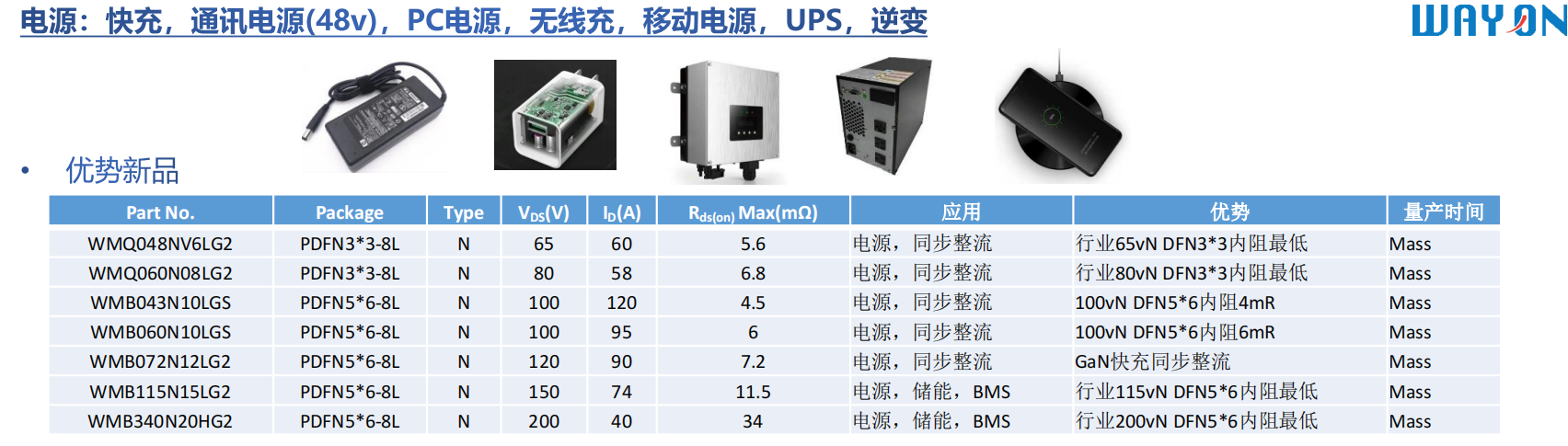 Wayon  MOS，維安代理商，維安MOS，WMx03N80M3， 800V功率 MOSFET.png