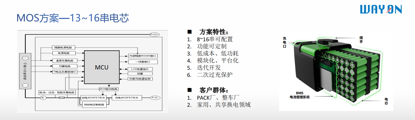 Wayon代理 ，維安MOS，維安代理商,維安智能控制器方案，維安電池管理系統(tǒng)BMS.png