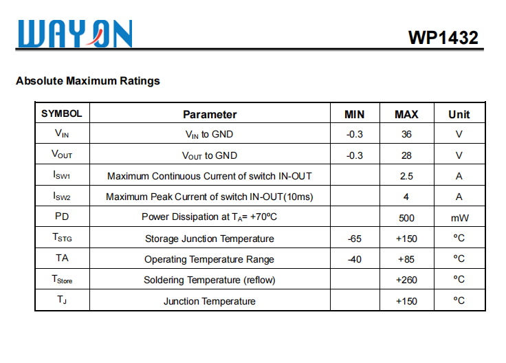 WAYON代理商，維安代理商，負載開關WP1432 ，替換INFINEON HITFET BSP 76.png