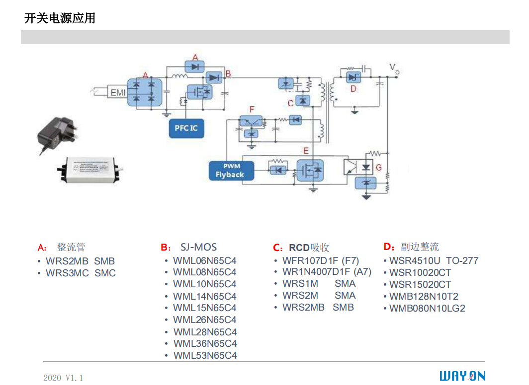 Wayon代理商，維安代理商，65W PD電源， 超結(jié)MOS管WMZ26N65C4 ， 同步整流管WMB085N10LG2.png