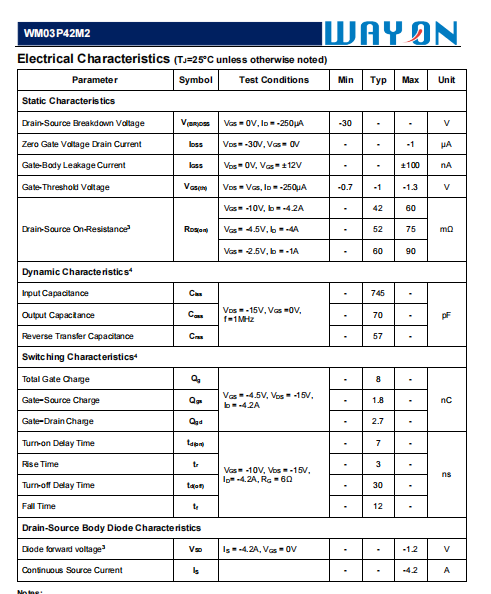 Wayon代理商，維安代理商，低壓MOS管，WM03P42M2，AO3401A,ME2345A,CJ3401,NCE3401.png