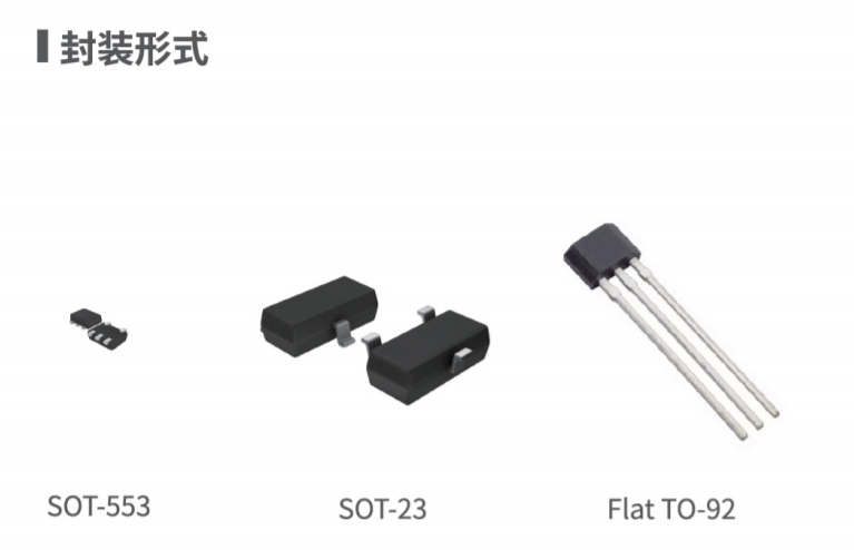 Magntek代理商，麥歌恩一級代理商，液位計(jì)專用芯片，磁性開關(guān)位置檢測芯片，MT6133 .png