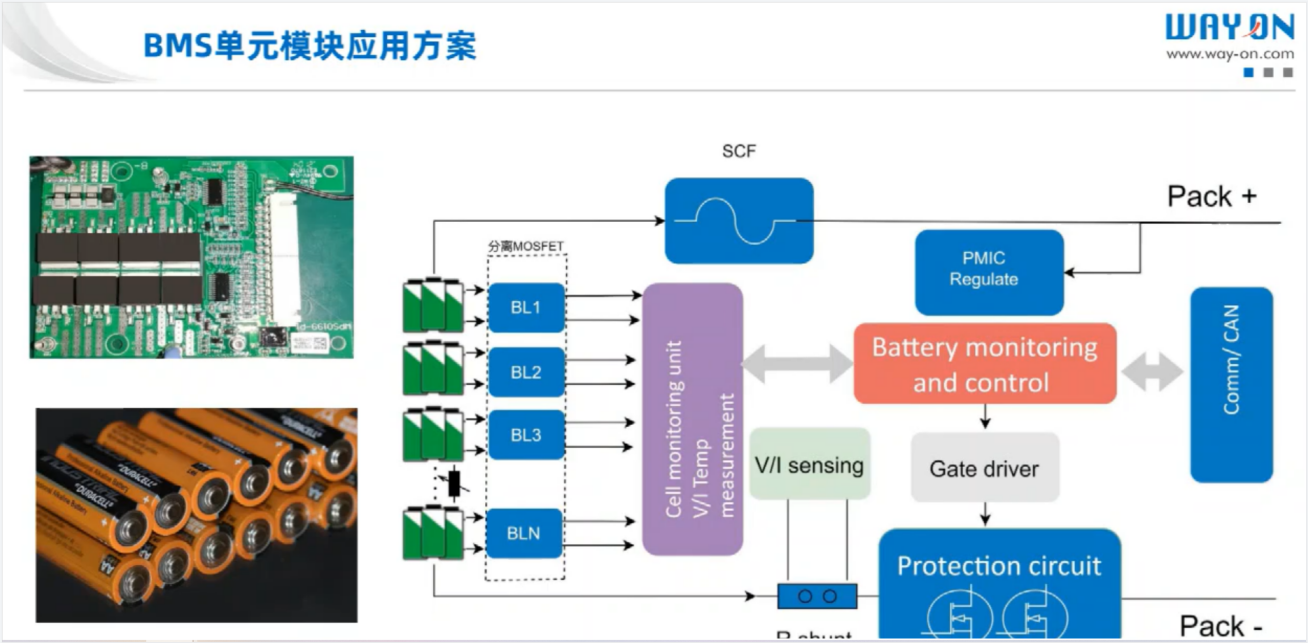 Wayon代理商，維安代理商，BMS單元模塊方案，維安MOS管參數(shù)，BMS MOS管原理圖.png