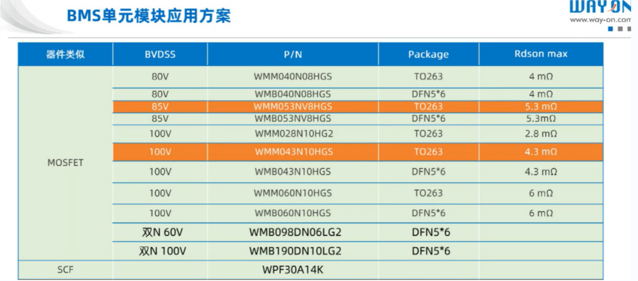 Wayon代理商，維安代理商，BMS單元模塊方案，維安MOS管參數(shù)，BMS MOS管原理圖.png