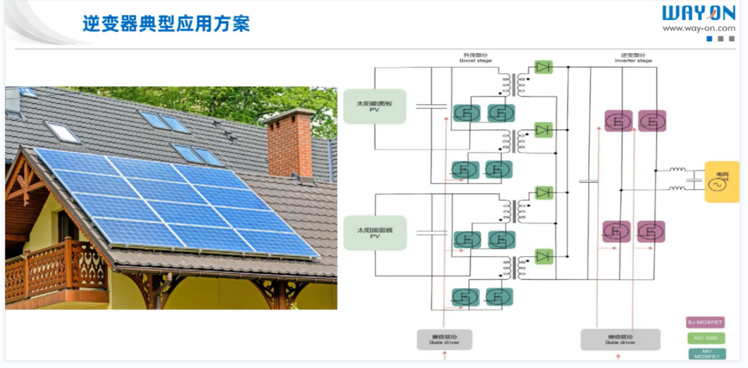 Wayon代理商，維安代理商，太陽能光伏逆變器，應(yīng)用解決方案，太陽能光伏逆變器十大品牌，WML10N100C2.png