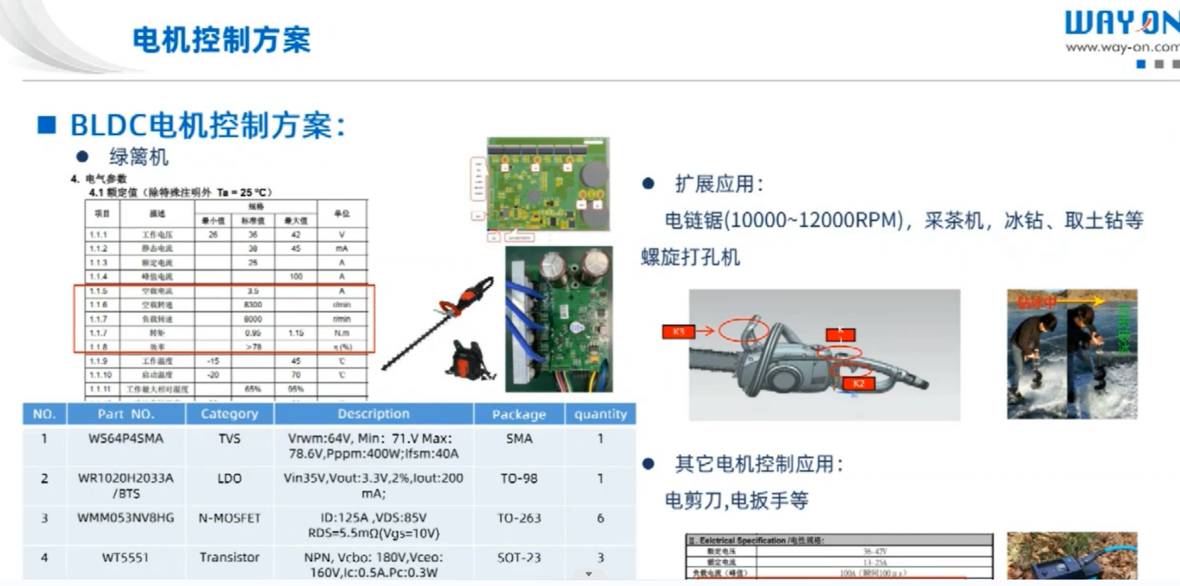Wayon BLDC,維安BLDC,BLDC電機(jī)控制方案,電動(dòng)工具方案，BLDC電機(jī)驅(qū)動(dòng)方案.png