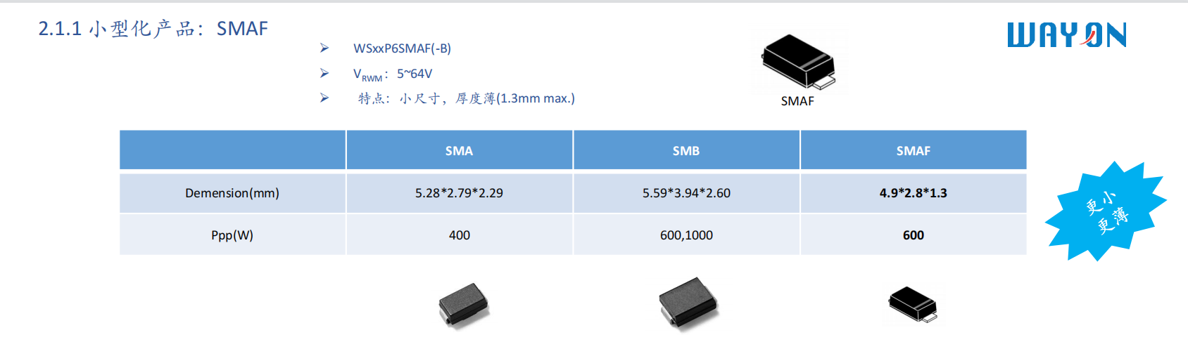 Wayon，維安，專利解密，P-型SOI，維安TVS，TVS.png