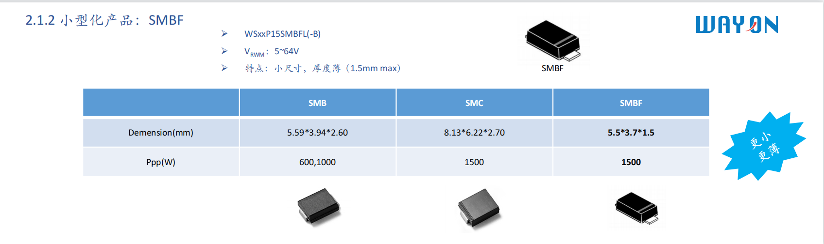 Wayon，維安，專利解密，P-型SOI，維安TVS，TVS.png