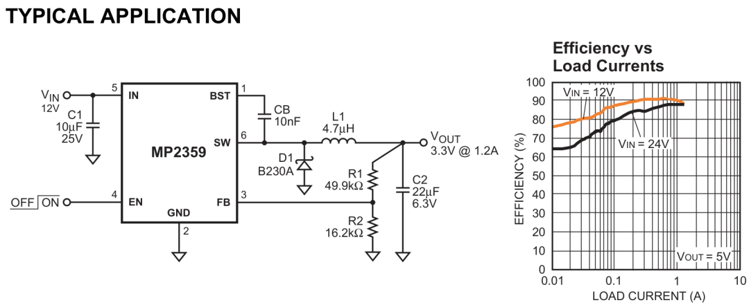 TOREX代理，電源芯片小課堂,LDO,DC-DC,AMS1117,電源IC.png
