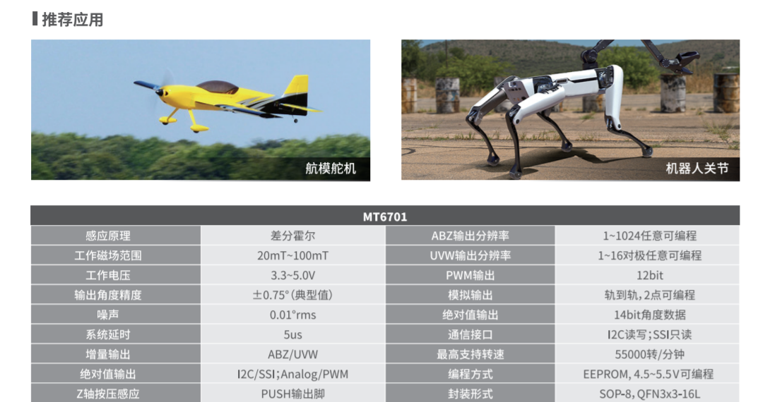 Magntek MT6701.麥歌恩MT6701,國產(chǎn)編碼器芯片, 14bit高精度支持I2C、SPI、PWM等，可替換AS5045,AS5600,AS5047 .png