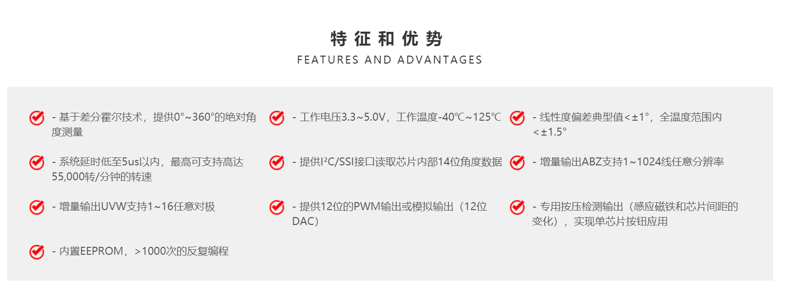 Magntek MT6701.麥歌恩MT6701,國產(chǎn)編碼器芯片, 14bit高精度支持I2C、SPI、PWM等，可替換AS5045,AS5600,AS5047 .png